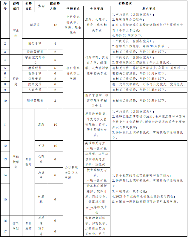 河南教师招聘